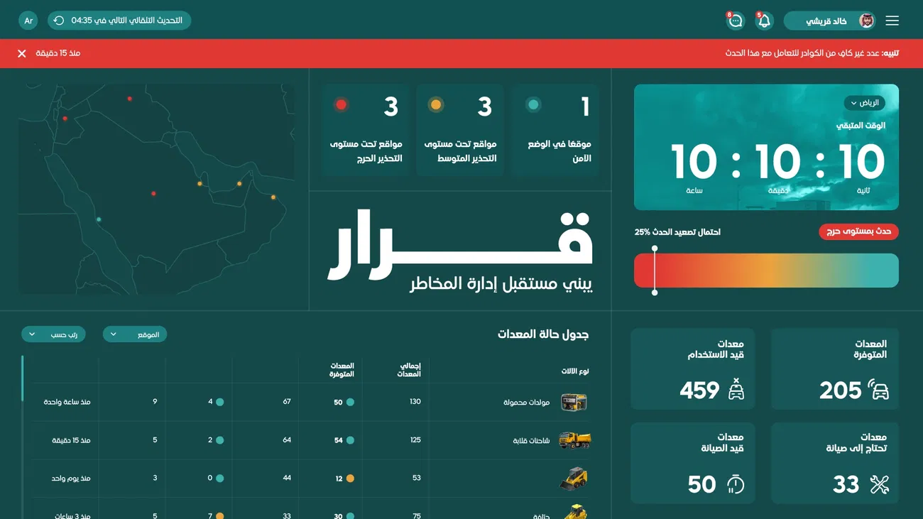 RiskManagementHeroArabic